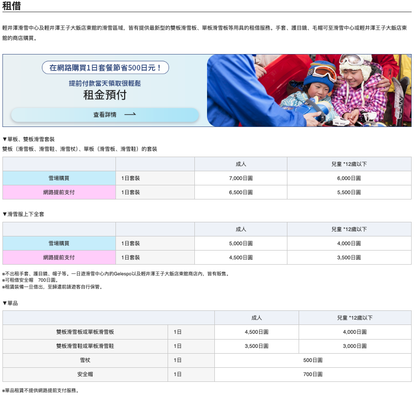 截圖 2025 10 14 下午2.51.32 - snowboard