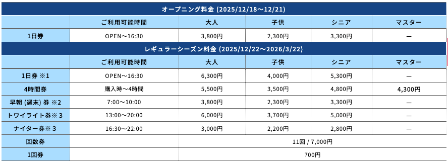 諾恩水上滑雪場 纜車票, 滑雪票價格