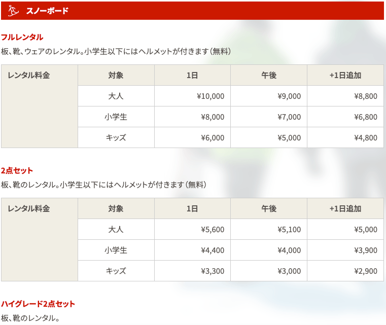Grandeco Snow Resort 滑雪場, 雪具出租價格