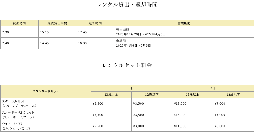 GALA湯澤滑雪場, 雪具租借價格表