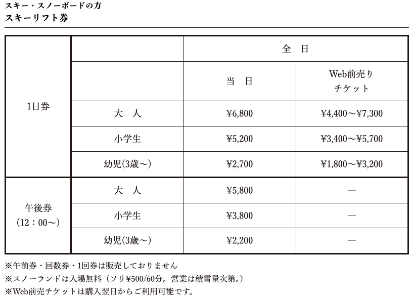 截圖 2025 12 02 晚上7.26.46 - 志賀站