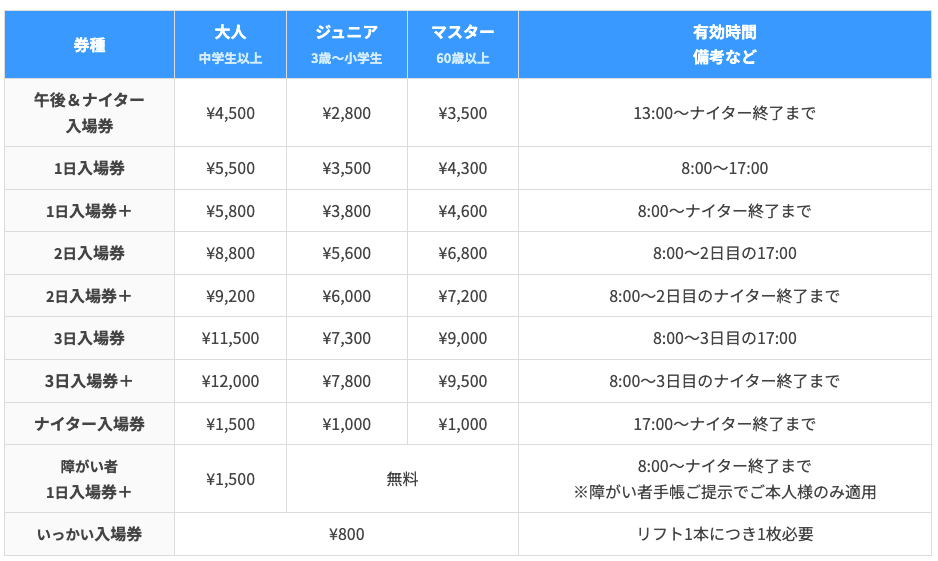 岩原滑雪場 雪票