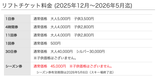 截圖 2025 12 23 下午4.04.12 - snowboard