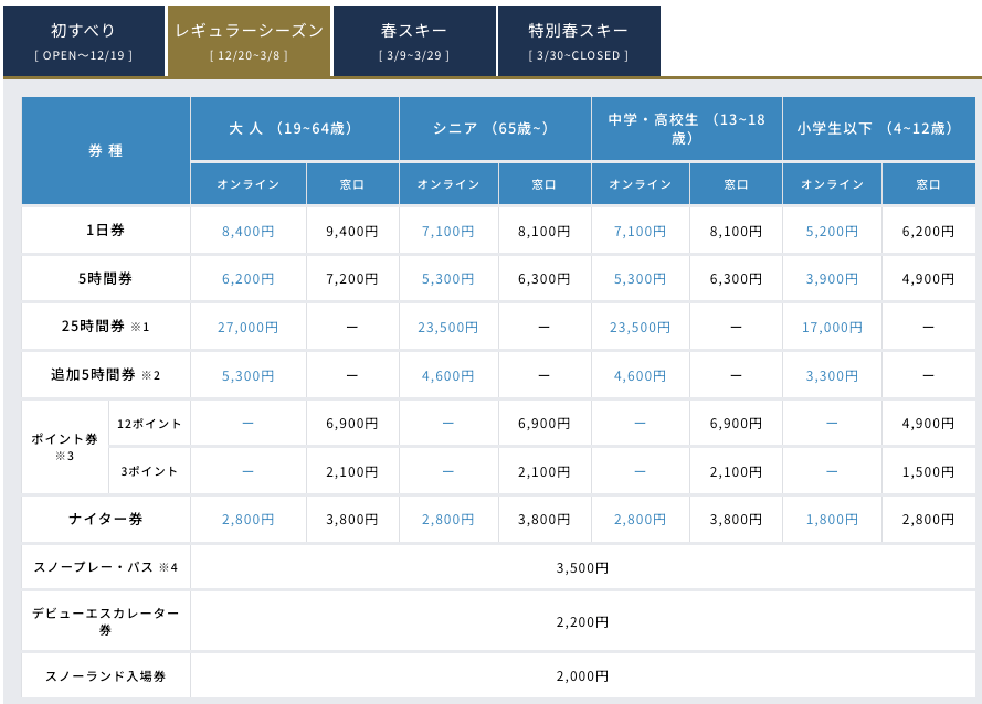 截圖 2025 12 23 晚上8.50.24 - Sapporo Teine