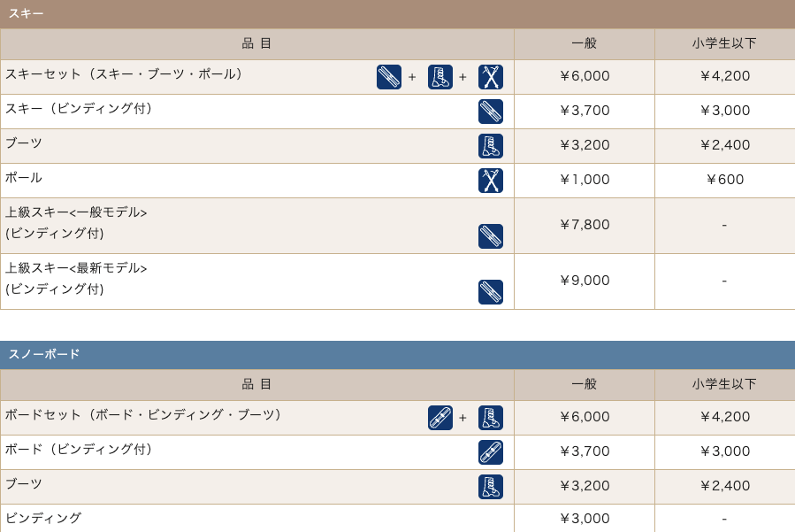 截圖 2025 12 29 下午4.18.43 - Sapporo Kokusai