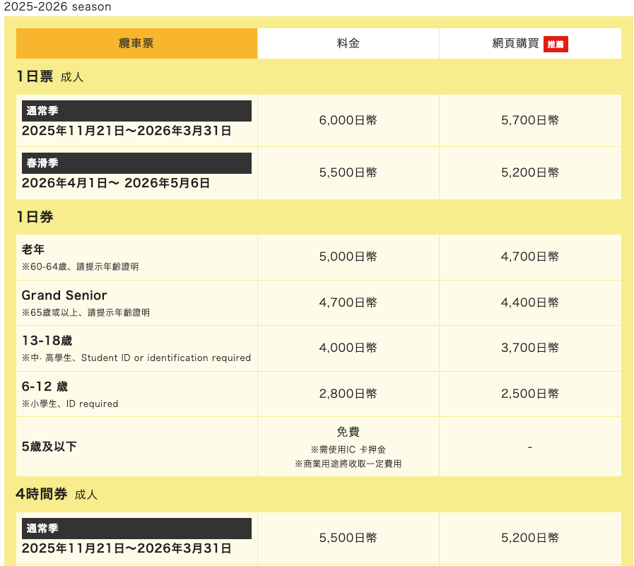 截圖 2025 12 29 下午4.27.11 - Sapporo Kokusai