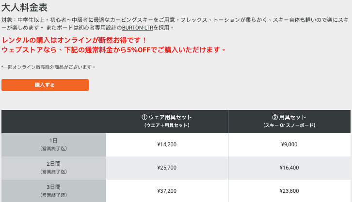 2026喜樂樂滑雪場度假村租雪具價格