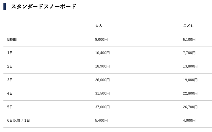 留壽都渡假村官方租雪具價格
