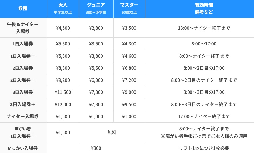 岩原滑雪場,越後湯澤滑雪,日本滑雪