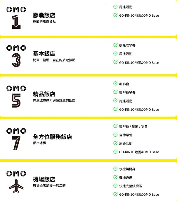 OMO3札幌薄野,札幌住宿,omo3