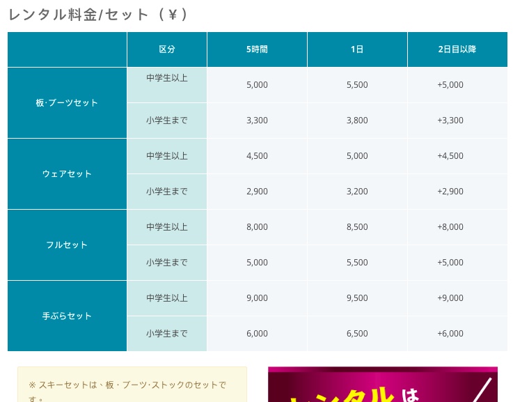 screenshot 2023 12 21 下午6.14.39 - 夏油高原滑雪場