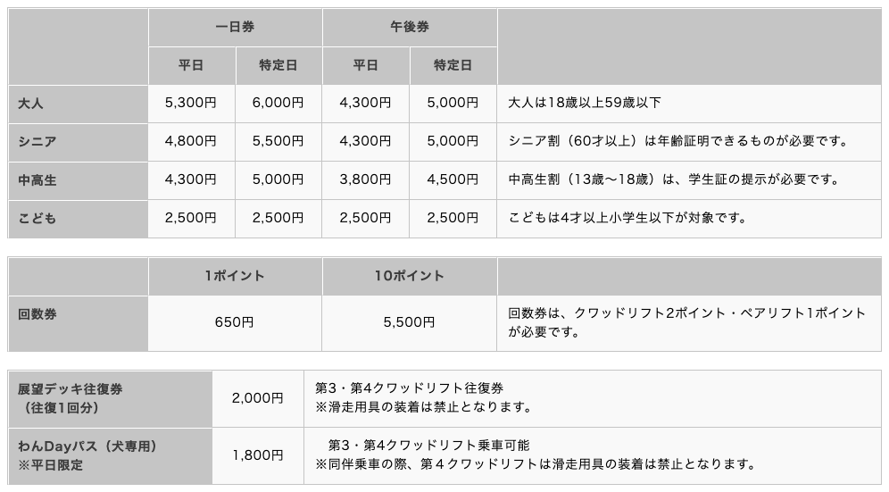 截圖 2025 12 03 凌晨1.00.06 - Meiho Snow Resort
