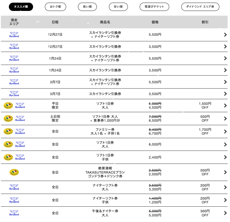 高鷲滑雪公園 纜車券/滑雪票 價格表