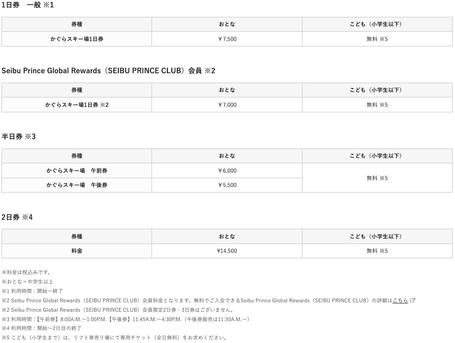 神樂滑雪場纜車票 滑雪票, 價格表