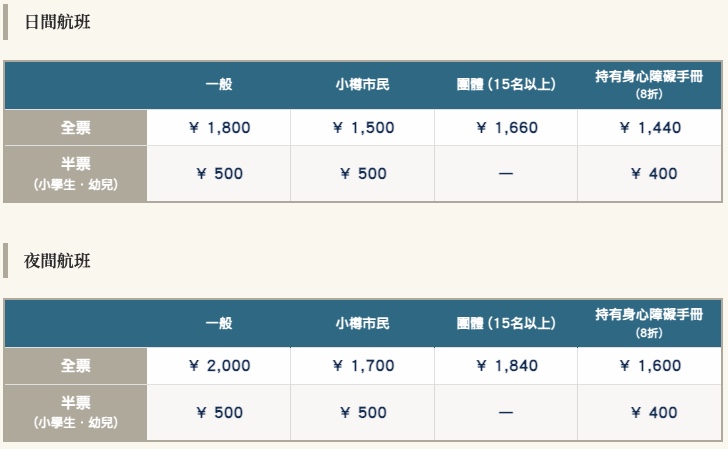 screenshot 2025 02 25 下午8.05.28 - 北海道景點