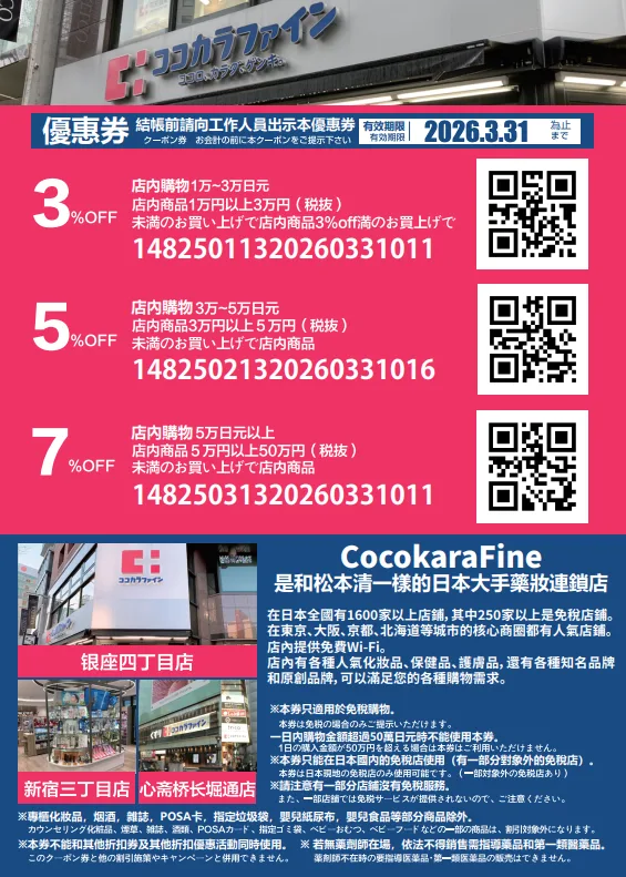 ココカラファイン Cocokara Fine 藥妝店免稅購物優惠折扣券下載