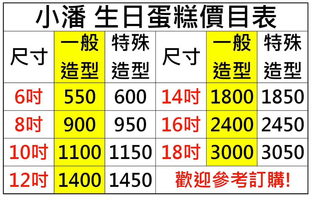 小潘鳳梨酥線上訂購 完整攻略:2026 最新價格表、機場取貨,日韓客超愛,必買伴手禮,小潘蛋糕坊 20 截圖 2026 02 04 下午4.00.07 - 中秋節禮盒