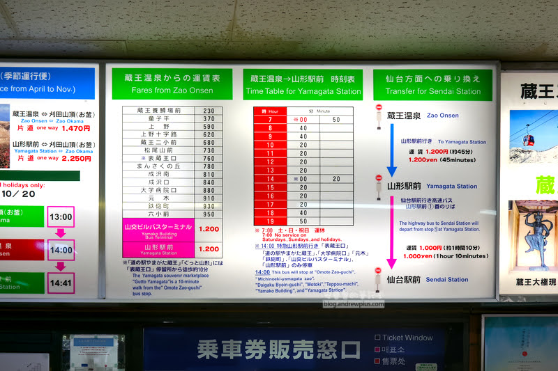 藏王溫泉賞楓 秘訣與旅遊指南,片貝沼,獨鈷沼,三五郎小屋吃美食 13 藏王溫泉紅葉,藏王溫泉賞楓,藏王溫泉