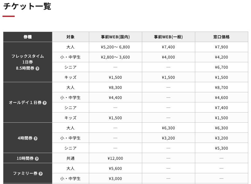 石打丸山滑雪場 纜車票價格表,使用安魯魯的完美行折扣碼享優惠