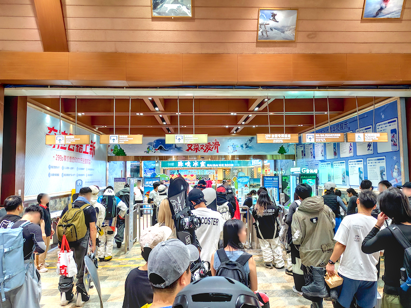 融創滑雪,熱雪奇跡,中國滑雪場