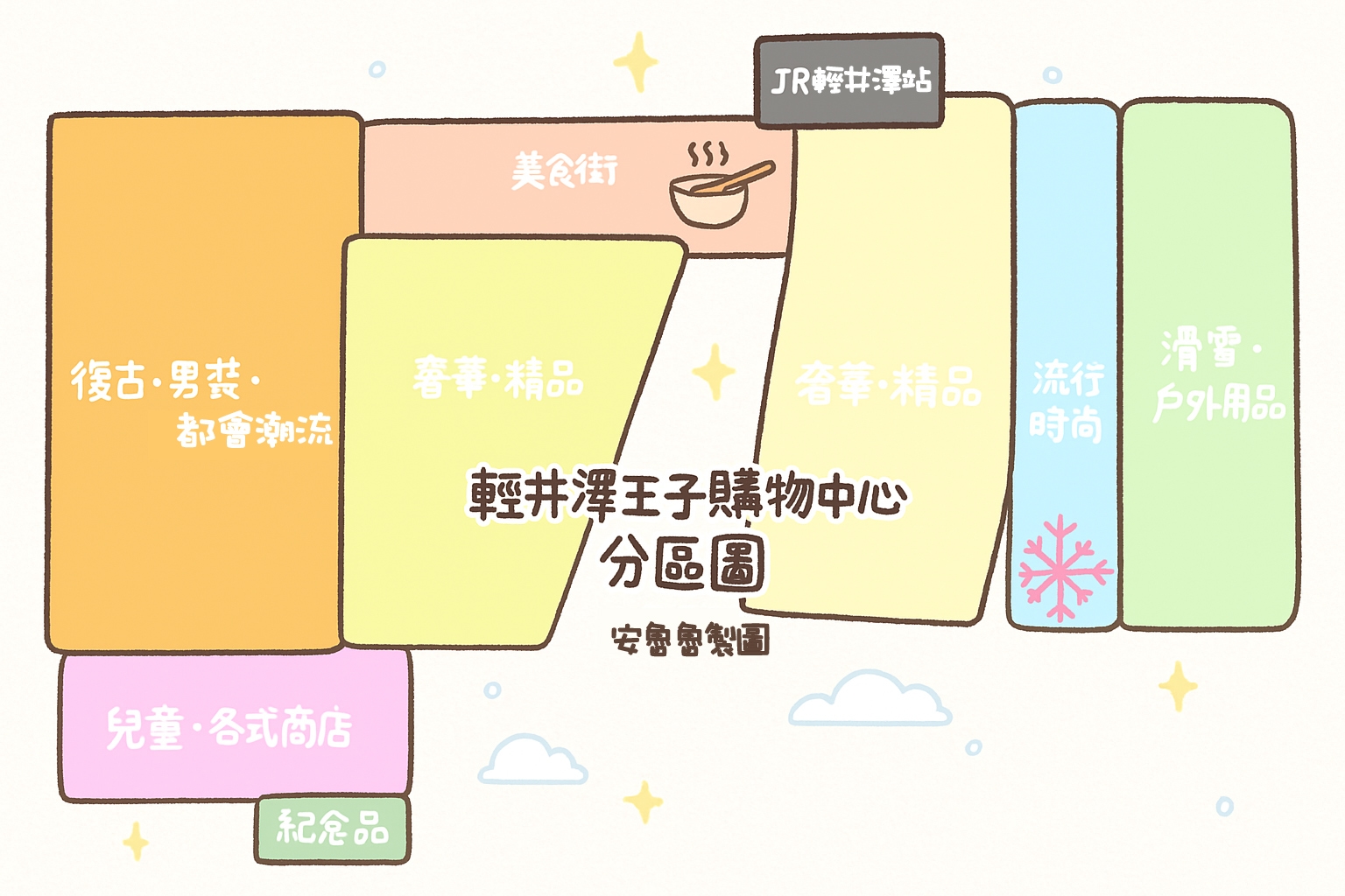 輕井澤購物中心,輕井澤outlet,日本購物中心