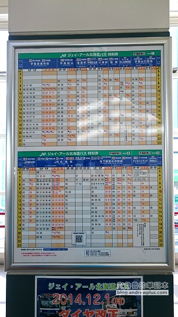 北海道自助滑雪|札幌手稻滑雪場:超美雪景距札幌最近滑雪場只要40分鐘,Hokkaido Sapporo Teine 4 自助滑雪,北海道滑雪,札幌雪場,手稻雪場,Sapporo Teine