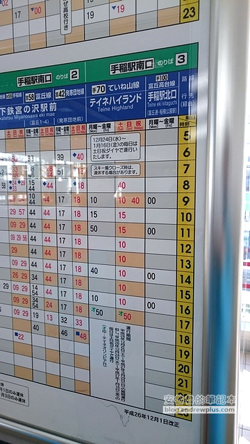 北海道自助滑雪|札幌手稻滑雪場:超美雪景距札幌最近滑雪場只要40分鐘,Hokkaido Sapporo Teine 5 自助滑雪,北海道滑雪,札幌雪場,手稻雪場,Sapporo Teine