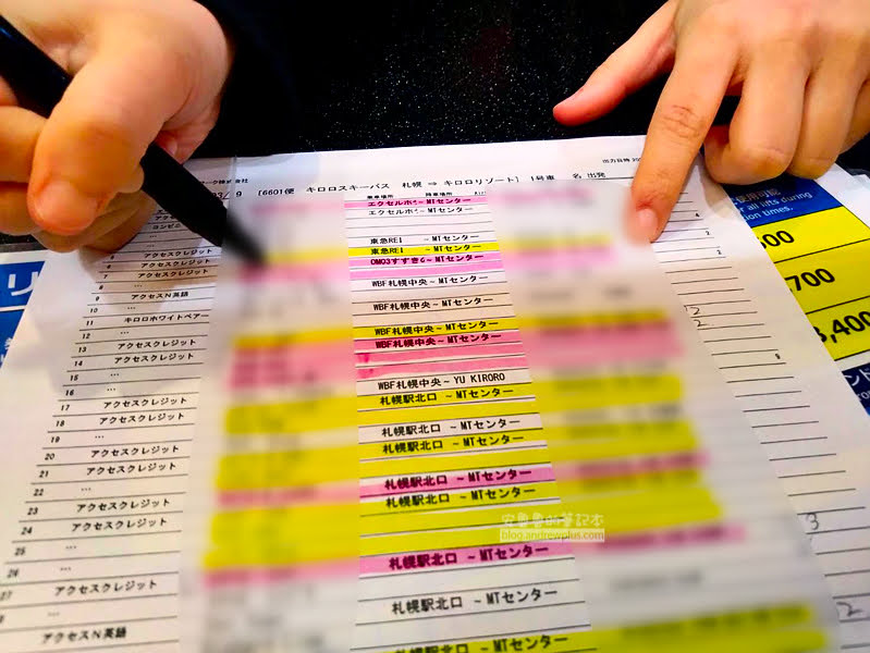 喜樂樂滑雪場事先購買了ACCESS Network巴士交通套票,到櫃檯兌換滑雪票纜車票