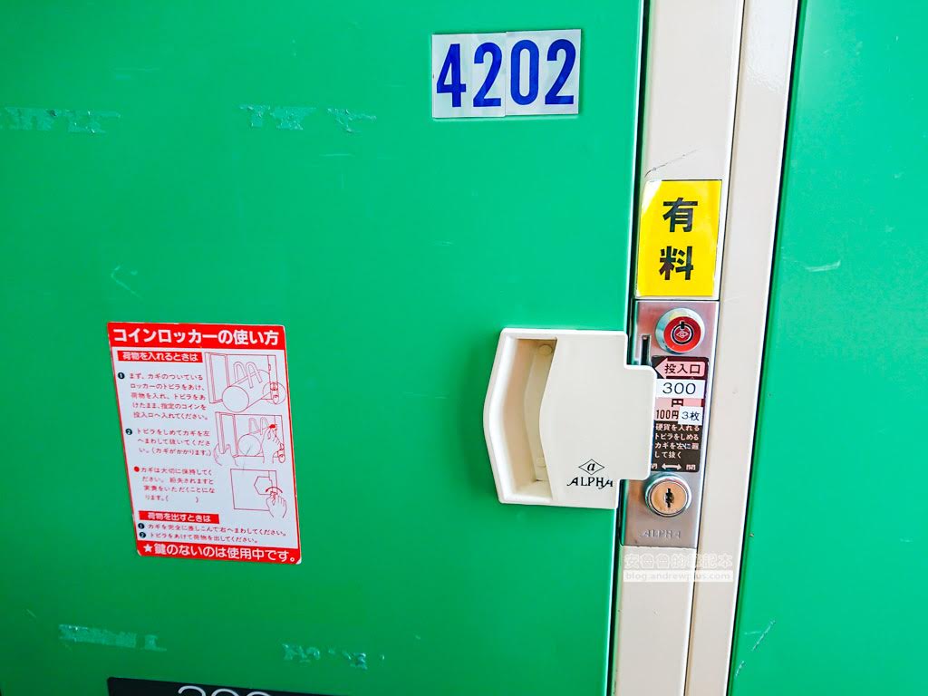 諾恩水上滑雪場 更衣室, 置物櫃價格