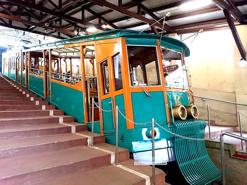 關西滑雪場,六甲山滑雪場,六甲山交通