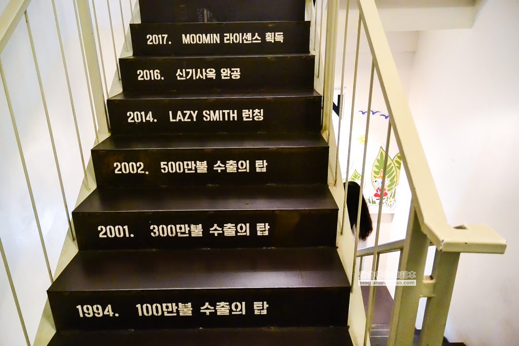 釜山港大橋,釜山夜景,釜山夜景咖啡館,廣安大橋夜景,sinki咖啡