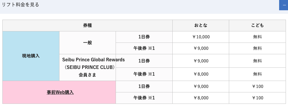 截圖 2025 12 03 晚上7.27.13 - snowboard