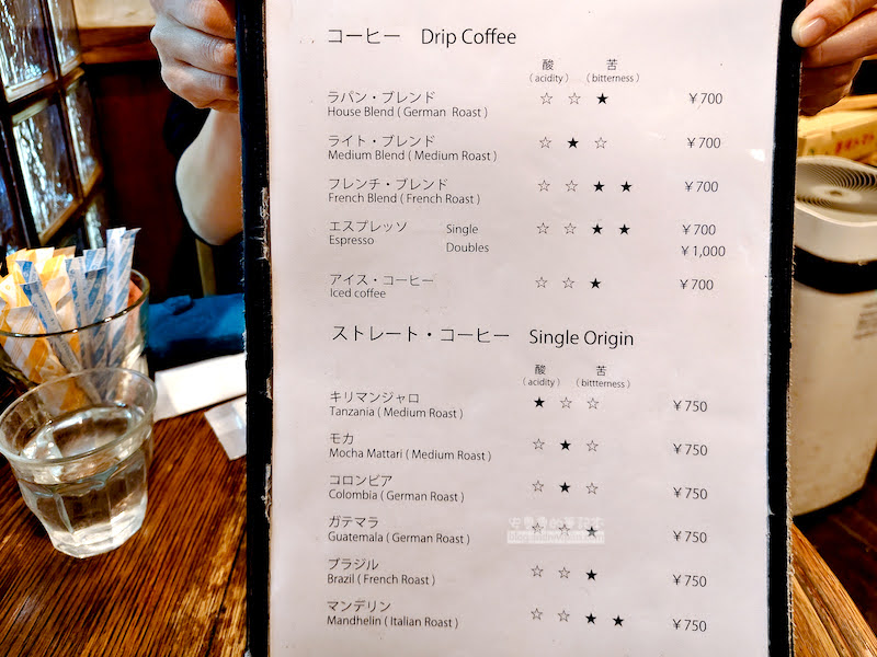 Cafe Lapin,上野必吃美食,上野早餐