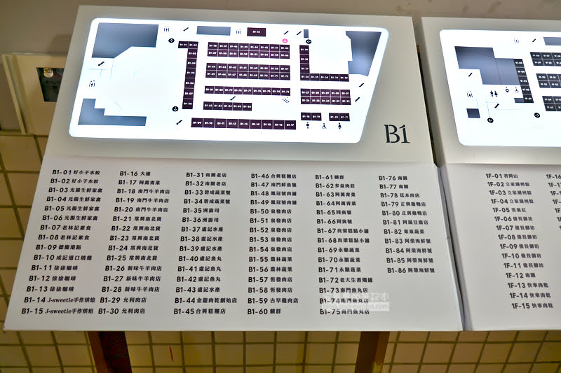 南門市場, 樓層介紹