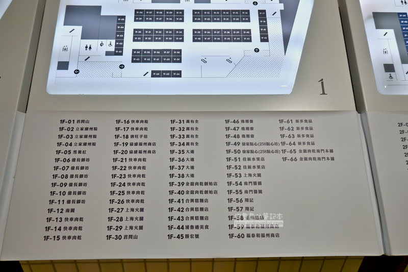 南門市場美食,南門市場必買,南門市場營業時間