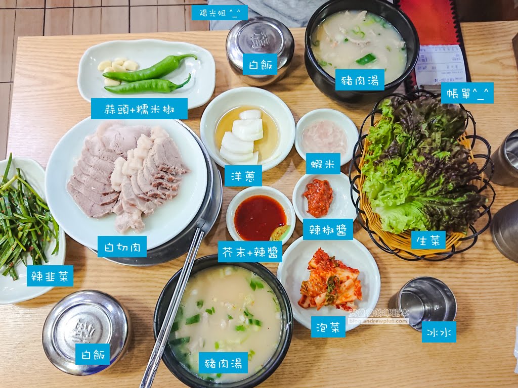 釜山自由行景點,雙胞胎豬肉湯飯,釜山必吃的美食