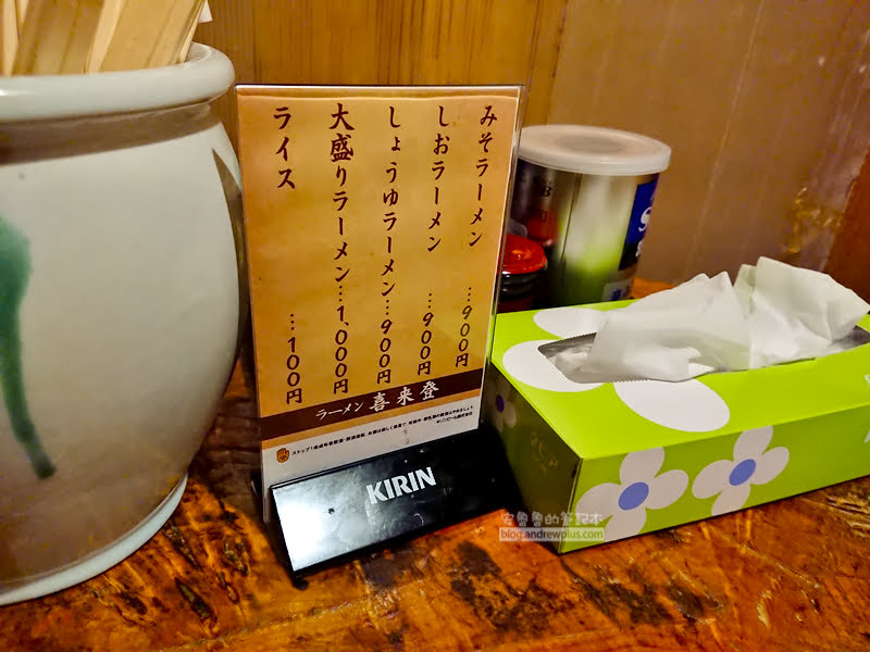 狸小路美食,札幌拉麵,札幌美食