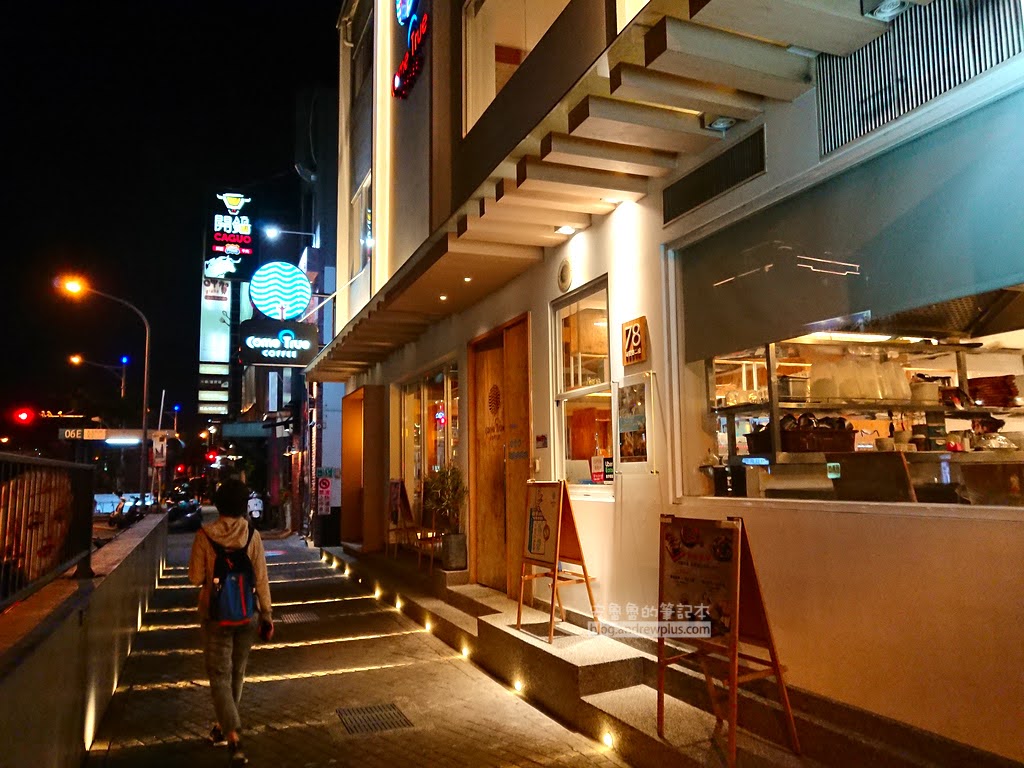 海安路逛街,台南景點,海安路好吃必吃