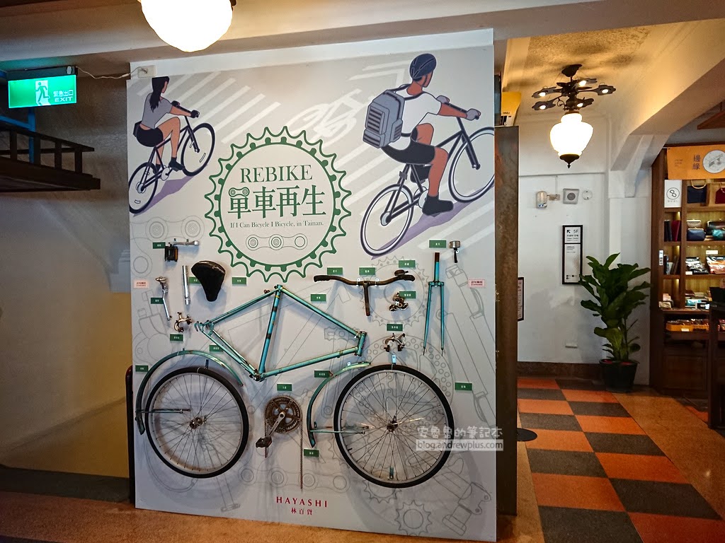 台南景點|林百貨半日遊:南台灣第一間百貨公司,必坐復古指針電梯、朝聖頂樓神社與文創伴手禮必逛攻略 20 林百貨,台南景點,台南必玩
